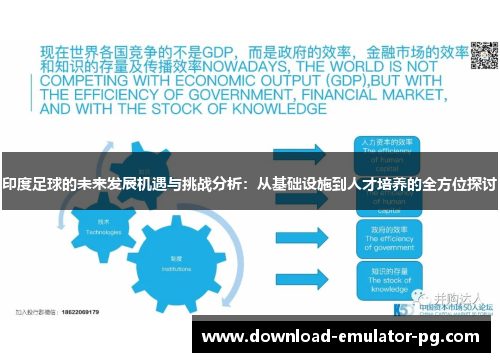 印度足球的未来发展机遇与挑战分析：从基础设施到人才培养的全方位探讨