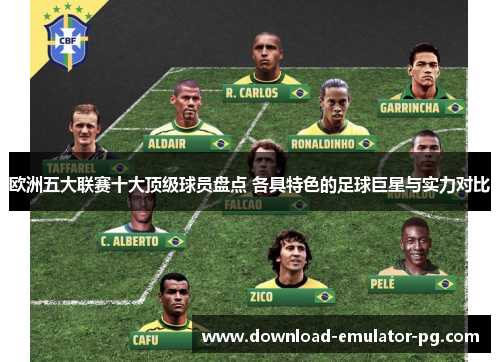 欧洲五大联赛十大顶级球员盘点 各具特色的足球巨星与实力对比