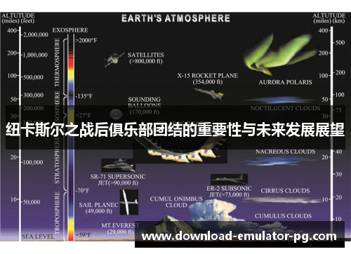 纽卡斯尔之战后俱乐部团结的重要性与未来发展展望