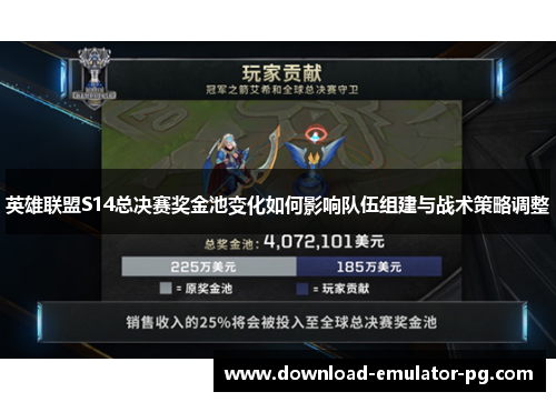 英雄联盟S14总决赛奖金池变化如何影响队伍组建与战术策略调整