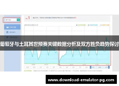 葡萄牙与土耳其世预赛关键数据分析及双方胜负趋势探讨 葡萄牙与土耳其世预赛关键数据分析及双方胜负趋势探讨