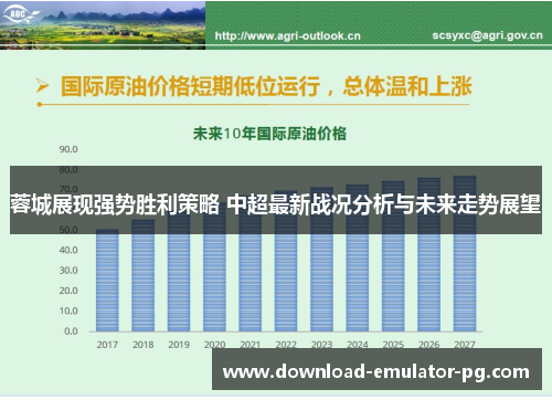 蓉城展现强势胜利策略 中超最新战况分析与未来走势展望 蓉城展现强势胜利策略 中超最新战况分析与未来走势展望