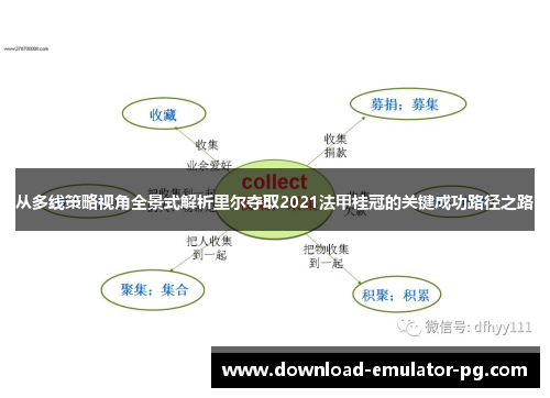 从多线策略视角全景式解析里尔夺取2021法甲桂冠的关键成功路径之路