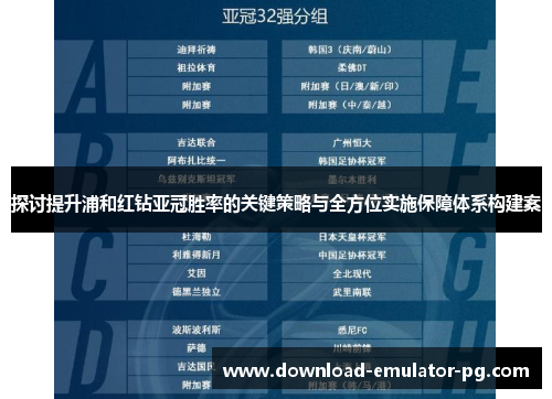 探讨提升浦和红钻亚冠胜率的关键策略与全方位实施保障体系构建案