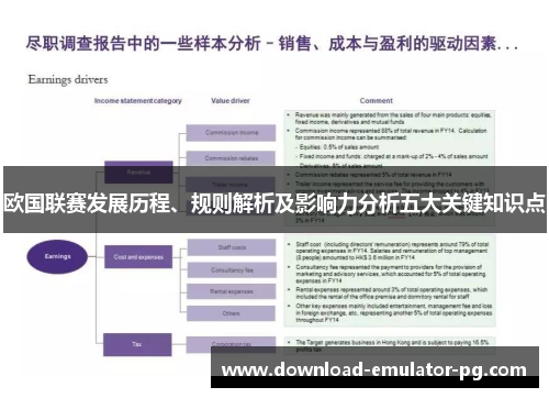 欧国联赛发展历程、规则解析及影响力分析五大关键知识点