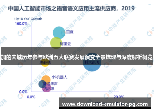 加的夫城历年参与欧洲五大联赛发展演变全景梳理与深度解析概览