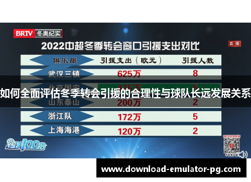 如何全面评估冬季转会引援的合理性与球队长远发展关系