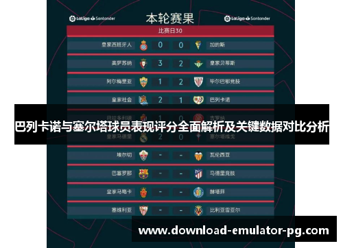 巴列卡诺与塞尔塔球员表现评分全面解析及关键数据对比分析