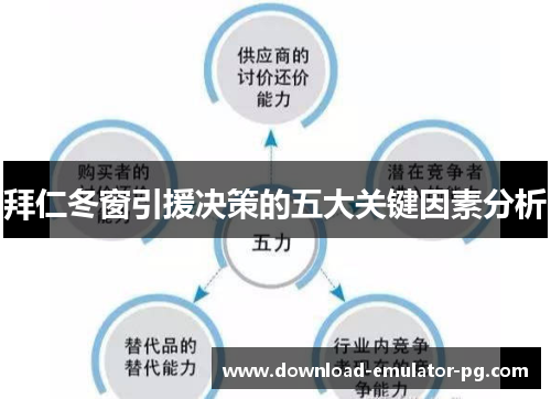 拜仁冬窗引援决策的五大关键因素分析
