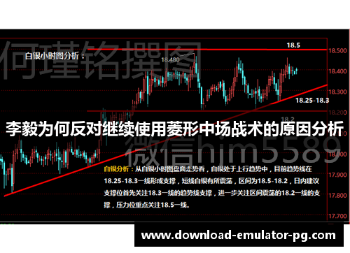 李毅为何反对继续使用菱形中场战术的原因分析