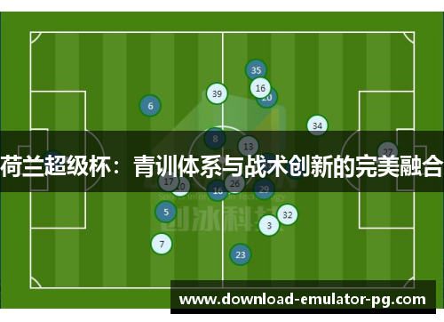 荷兰超级杯：青训体系与战术创新的完美融合