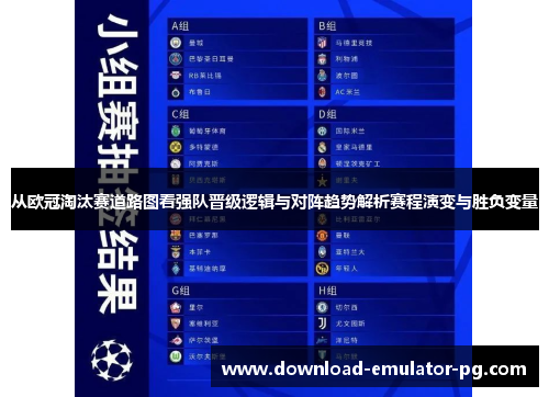 从欧冠淘汰赛道路图看强队晋级逻辑与对阵趋势解析赛程演变与胜负变量