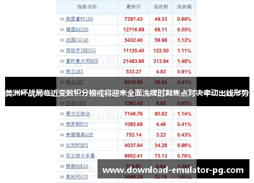 美洲杯战局临近变数积分榜或将迎来全面洗牌时刻焦点对决牵动出线形势 美洲杯战局临近变数积分榜或将迎来全面洗牌时刻焦点对决牵动出线形势