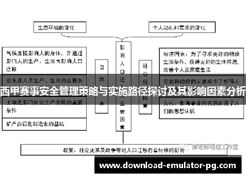 西甲赛事安全管理策略与实施路径探讨及其影响因素分析