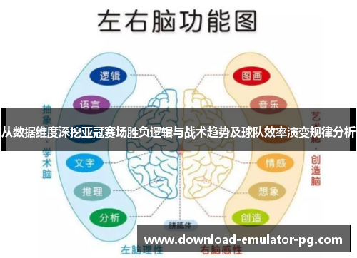 从数据维度深挖亚冠赛场胜负逻辑与战术趋势及球队效率演变规律分析 从数据维度深挖亚冠赛场胜负逻辑与战术趋势及球队效率演变规律分析